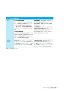 德勤2016報告 中國蟬聯最具競爭力制造業國家，技術轉讓成關鍵驅動力
