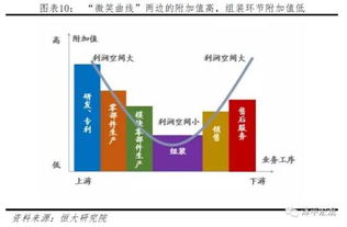 任澤平 中美貿(mào)易戰(zhàn)背后更深層次的是改革戰(zhàn)與技術(shù)轉(zhuǎn)讓之爭