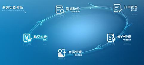 網站建設小竅門 掌握技巧，輕松打造專業網站